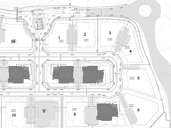 Masterplan Communities